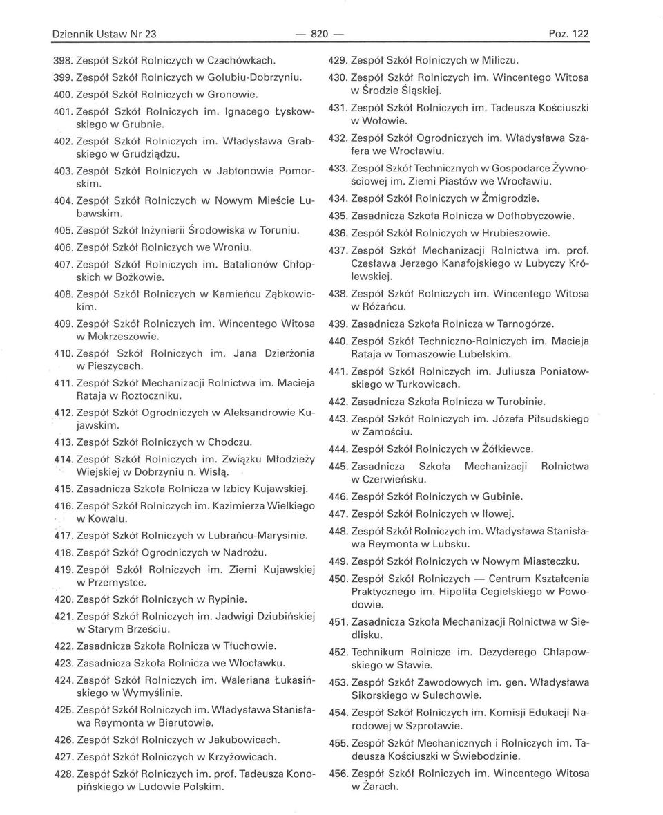 Zespół Szkół Rolniczych w Nowym Mieście Lubawskim. 405. Zespół Szkół Inżynierii Środowiska w Toruniu. 406. Zespół Szkół Rolniczych we Wroniu. 407. Zespół Szkół Rolniczych im.