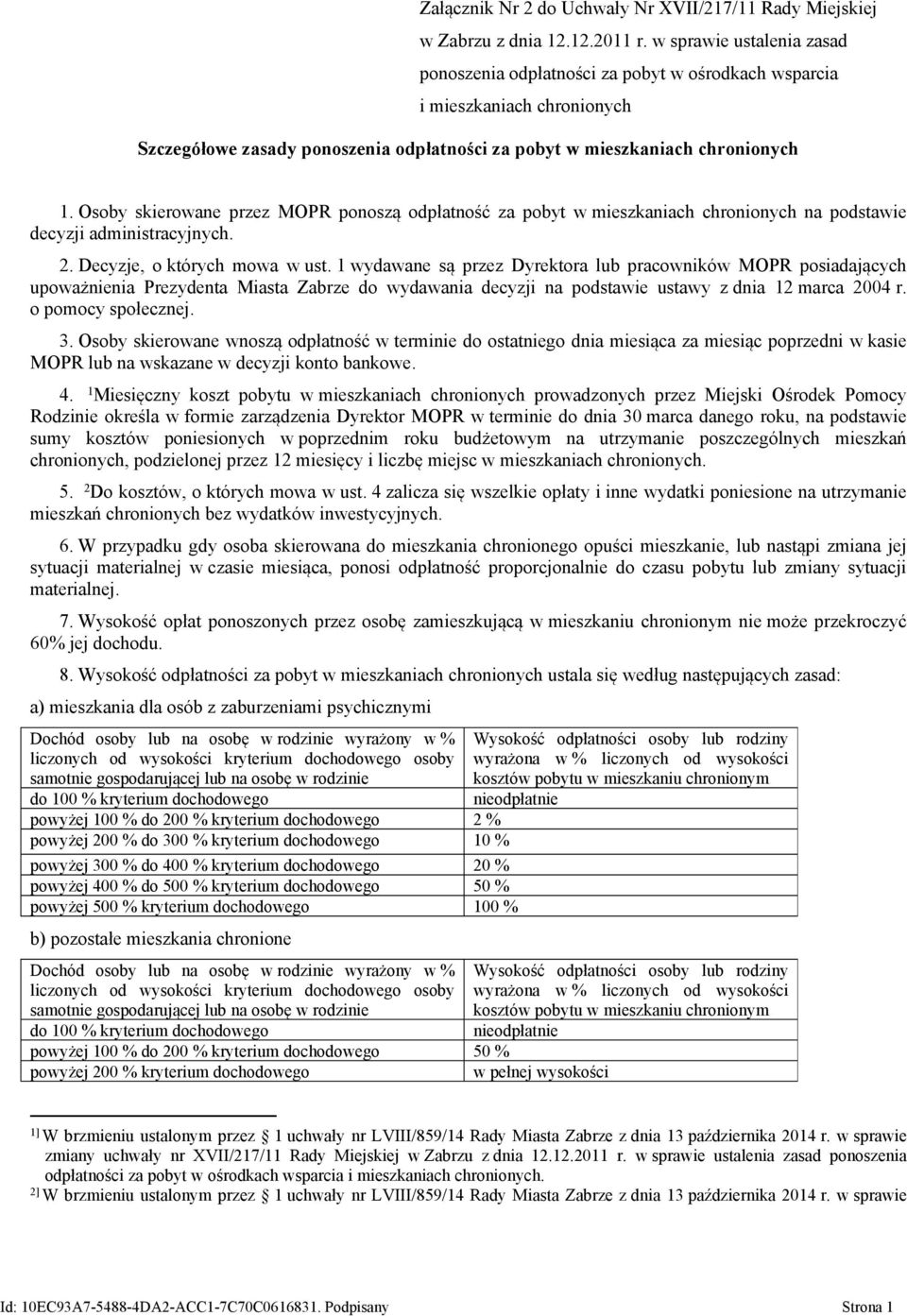 Osoby skierowane przez MOPR ponoszą odpłatność za pobyt w mieszkaniach chronionych na podstawie decyzji administracyjnych. 2. Decyzje, o których mowa w ust.