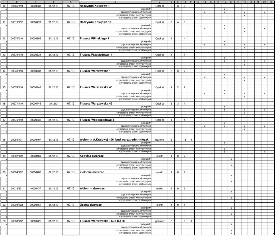ymowyh x x x x 14 30548/110 30000733 31.12.13 07.13 Tłuszz Warszawska 1 Opał st 2 3 7 zyszzenie przew. ymowyh x x x x 15 30574/110 30000748 31.12.13 07.13 Tłuszz Warszawska 40 Opał st 1 2 2 zyszzenie przew.
