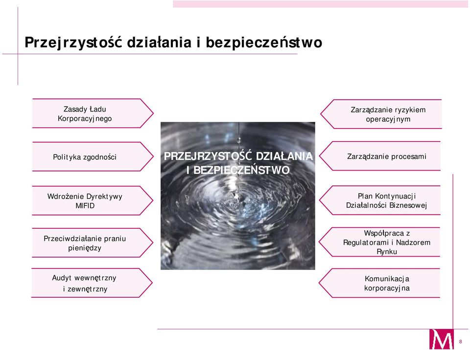 BEZPIECZEŃSTWO PRZEJRZYSTOŚĆ DZIAŁANIA I BEZPIECZEŃSTWO Zarządzanie procesami Plan Kontynuacji