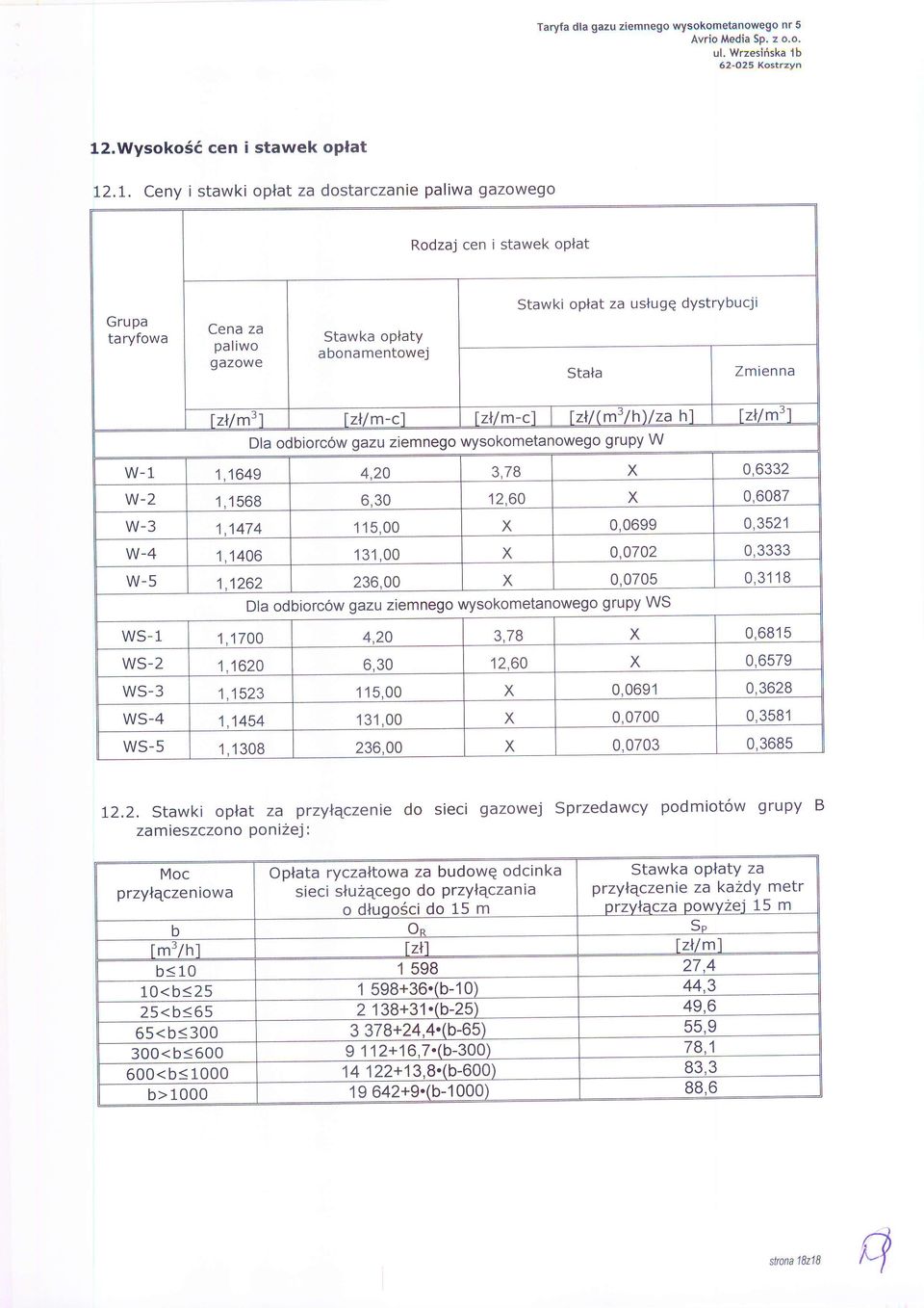 zl/m-cl lzl/m-cl lzll(m3/h)/za hl lzllm'1 Dla odbiorcow gazu ziemnego wysokometanowego grupy W w-1 1,1649 4,20 3,78 X 0,6332 w-2 1,1568 6,30 12.60 X 0,6087 w-3 1,1474 115,00 X 0,0699 0.