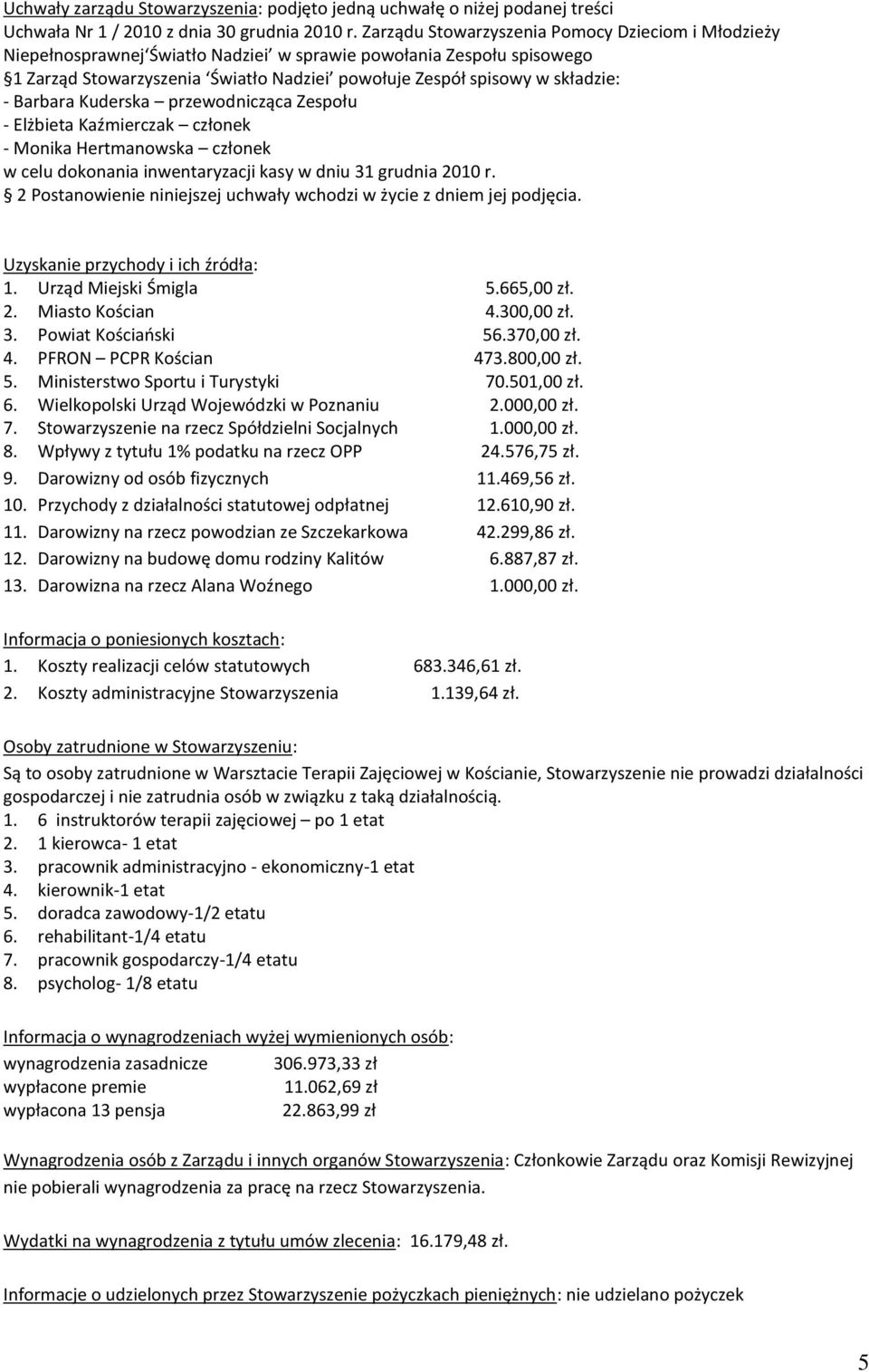 Barbara Kuderska przewodnicząca Zespołu - Elżbieta Kaźmierczak członek - Monika Hertmanowska członek w celu dokonania inwentaryzacji kasy w dniu 31 grudnia 2010 r.