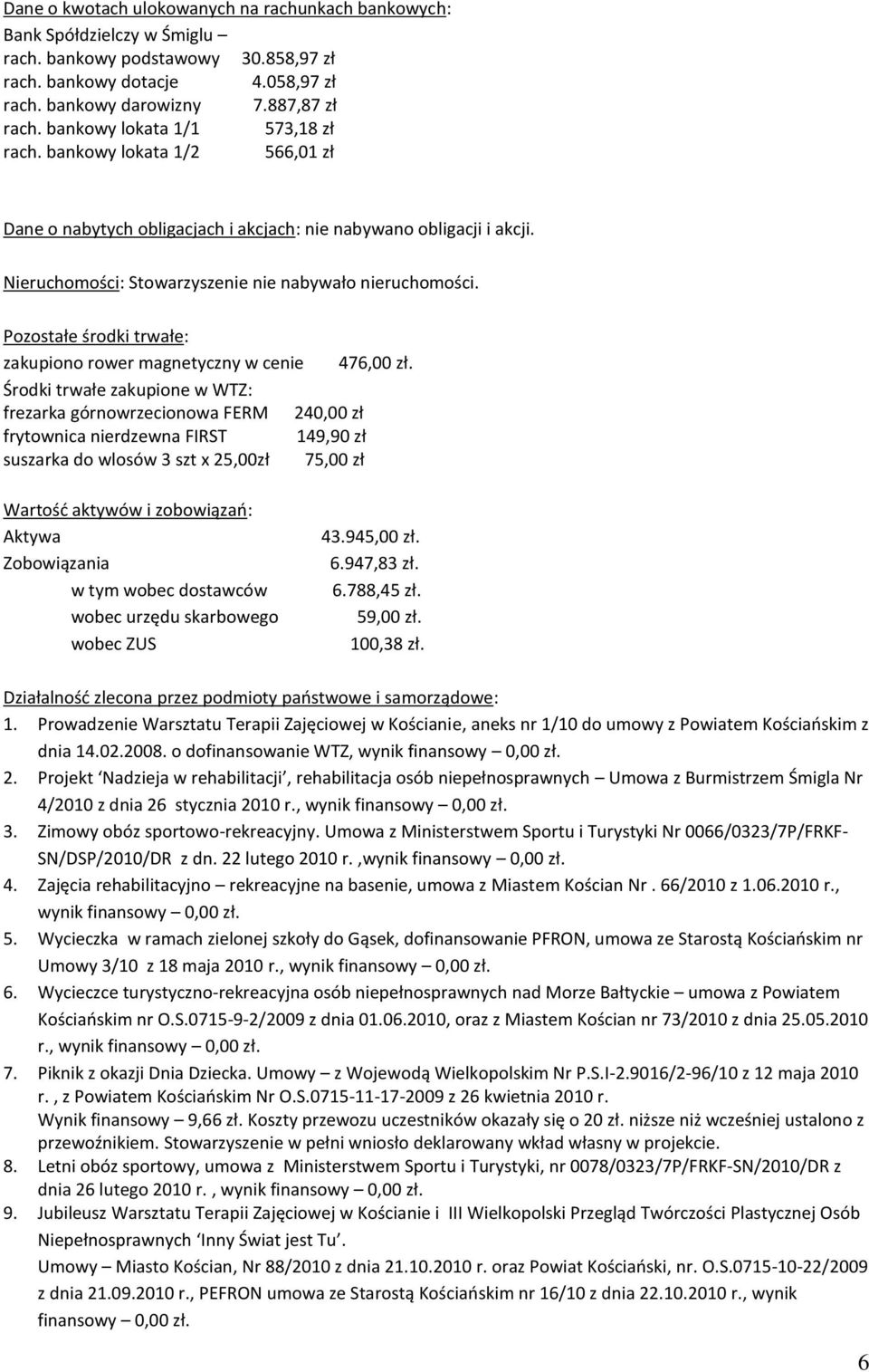 Pozostałe środki trwałe: zakupiono rower magnetyczny w cenie 476,00 zł.
