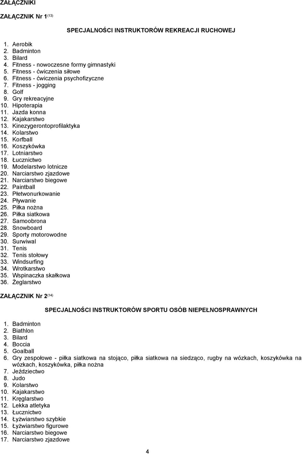 Modelarstwo lotnicze 20. Narciarstwo zjazdowe 21. Narciarstwo biegowe 22. Paintball 23. Płetwonurkowanie 24. Pływanie 25. Piłka nożna 26. Piłka siatkowa 27. Samoobrona 28. Snowboard 29.