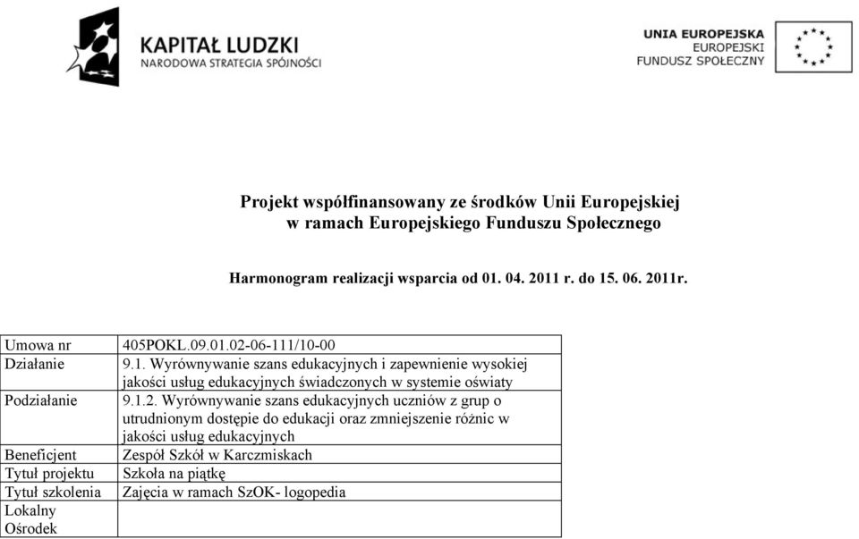 . Wyrównywanie szans edukacyjnych i zapewnienie wysokiej jakości usług edukacyjnych świadczonych w systemie oświaty 9..2.