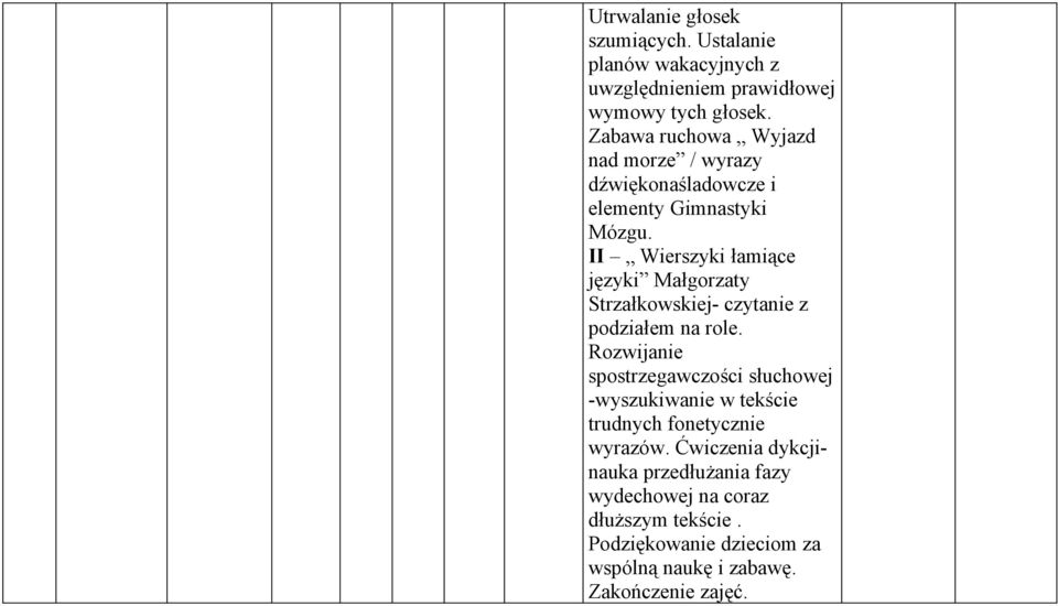 II Wierszyki łamiące języki Małgorzaty Strzałkowskiej- czytanie z podziałem na role.