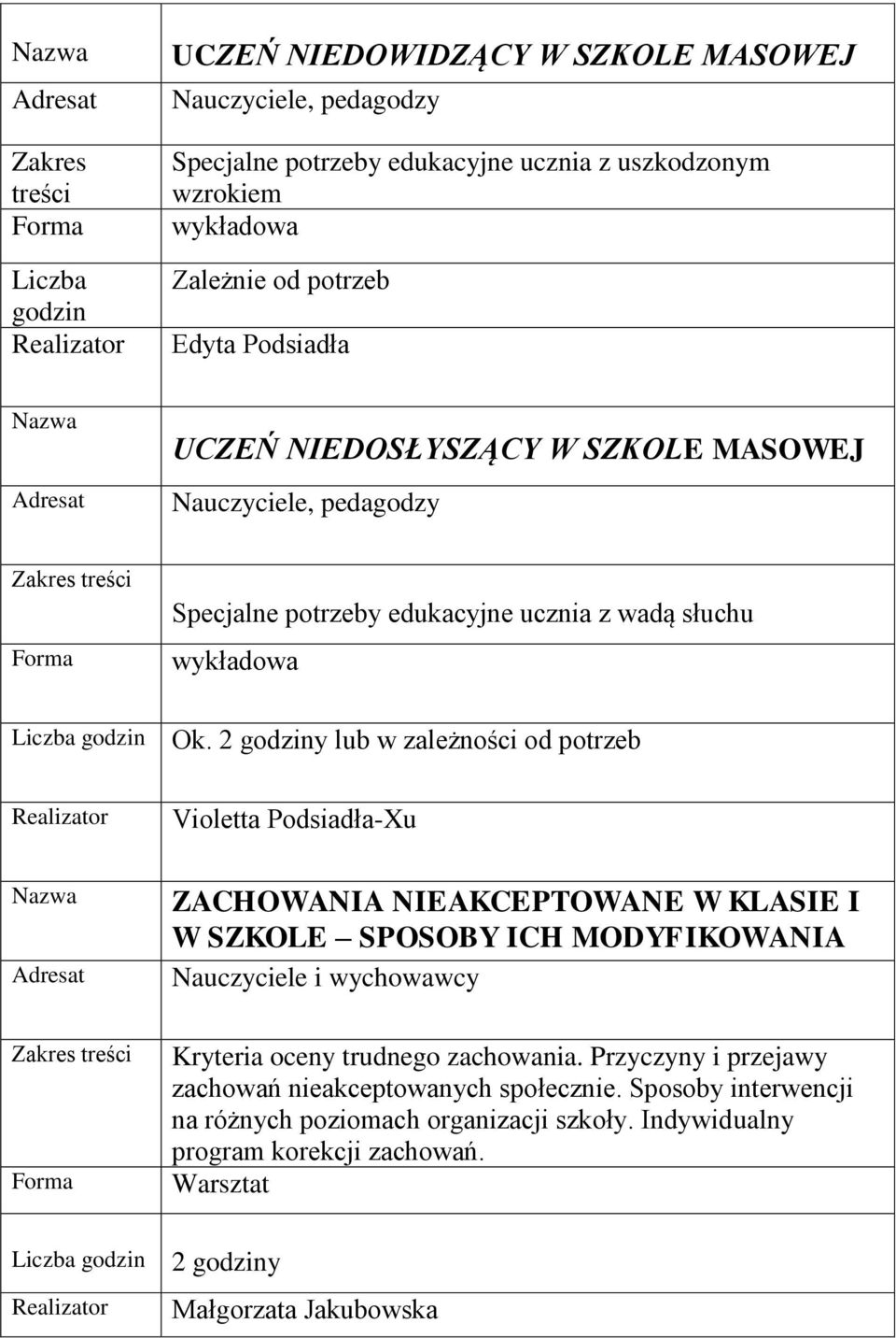 lub w zależności od potrzeb Violetta Podsiadła-Xu ZACHOWANIA NIEAKCEPTOWANE W KLASIE I W SZKOLE SPOSOBY ICH MODYFIKOWANIA Nauczyciele i wychowawcy Kryteria oceny trudnego