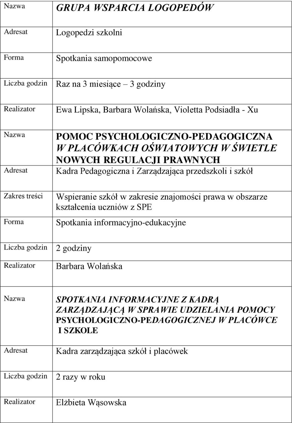 szkół w zakresie znajomości prawa w obszarze kształcenia uczniów z SPE Spotkania informacyjno-edukacyjne Barbara Wolańska SPOTKANIA INFORMACYJNE Z KADRĄ