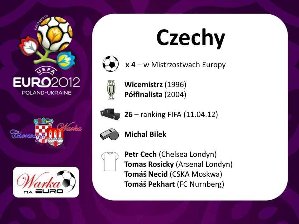26 ranking FIFA (11.04.