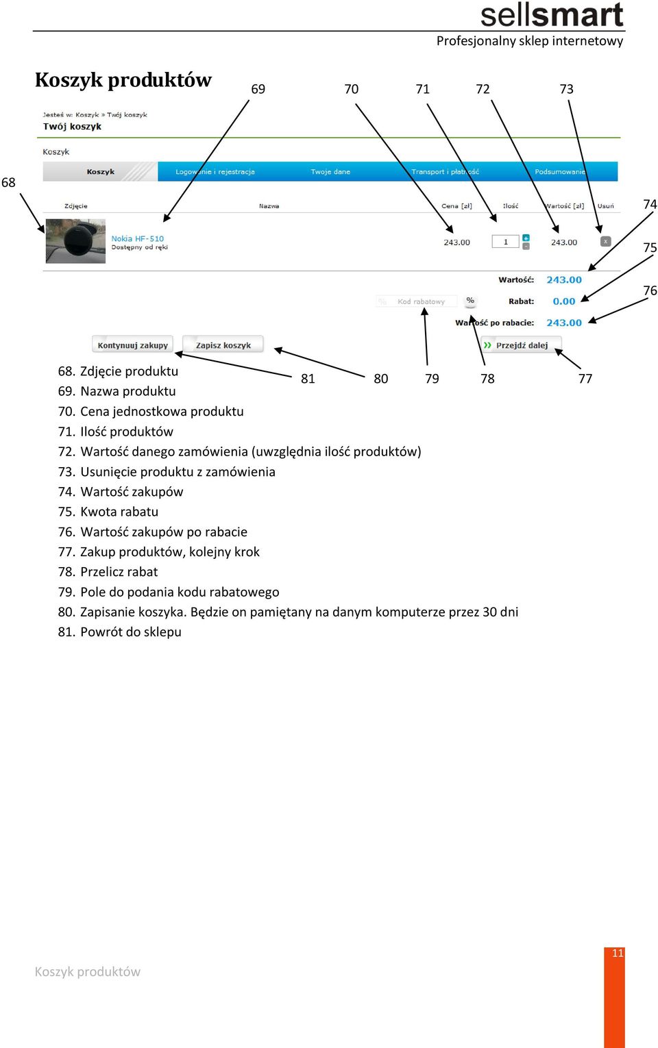 Usunięcie produktu z zamówienia 74. Wartość zakupów 75. Kwota rabatu 76. Wartość zakupów po rabacie 77.