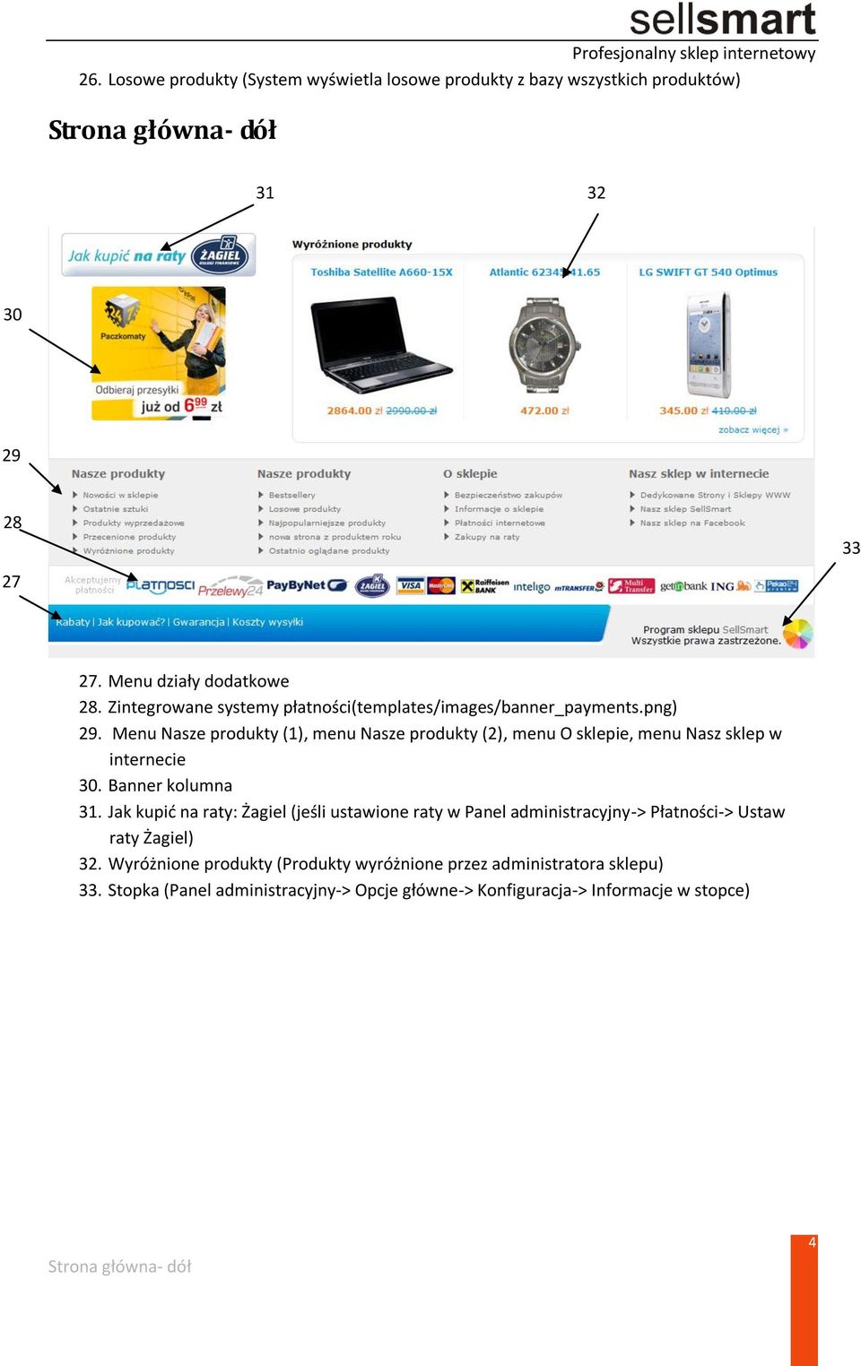 Menu Nasze produkty (1), menu Nasze produkty (2), menu O sklepie, menu Nasz sklep w internecie 30. Banner kolumna 31.