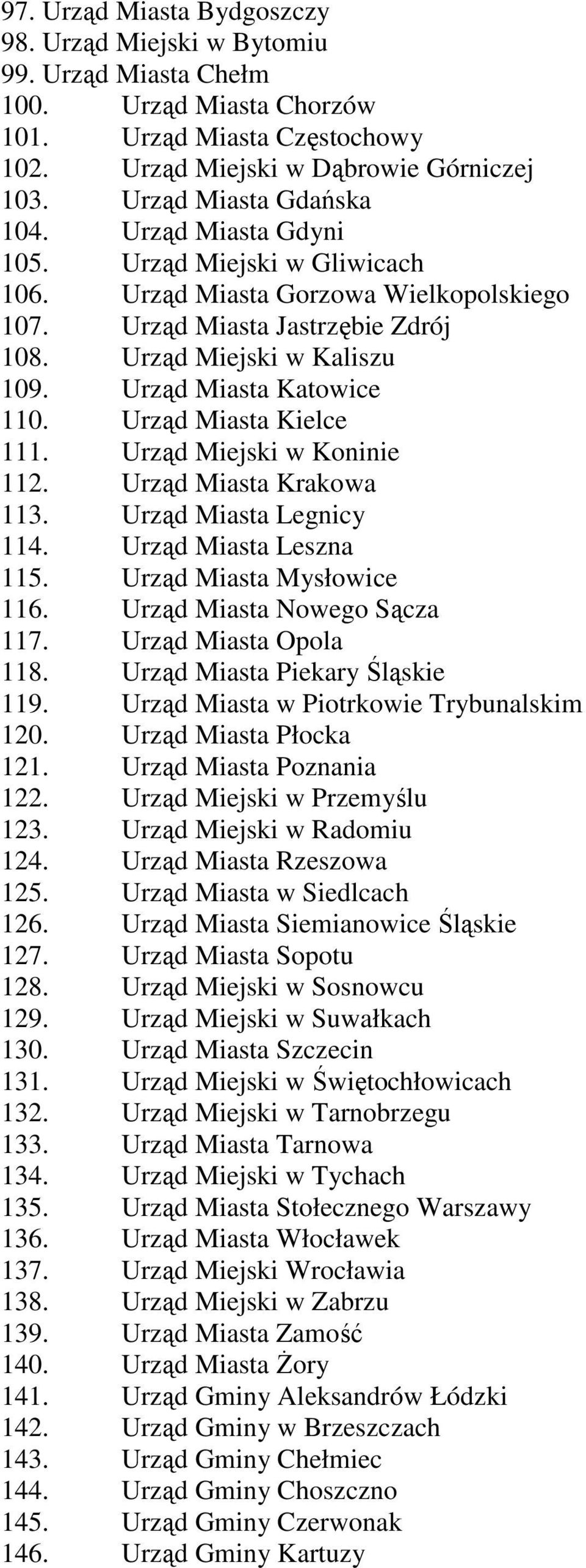 Urząd Miasta Katowice 110. Urząd Miasta Kielce 111. Urząd Miejski w Koninie 112. Urząd Miasta Krakowa 113. Urząd Miasta Legnicy 114. Urząd Miasta Leszna 115. Urząd Miasta Mysłowice 116.