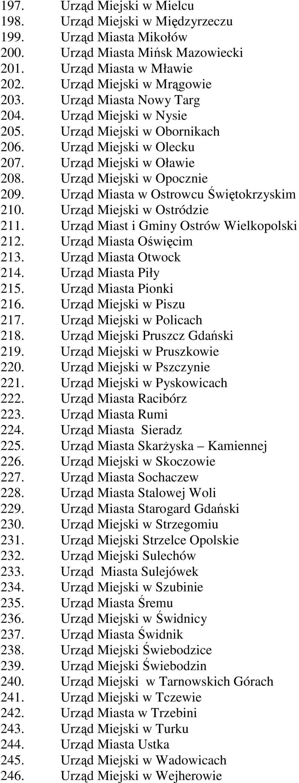 Urząd Miasta w Ostrowcu Świętokrzyskim 210. Urząd Miejski w Ostródzie 211. Urząd Miast i Gminy Ostrów Wielkopolski 212. Urząd Miasta Oświęcim 213. Urząd Miasta Otwock 214. Urząd Miasta Piły 215.