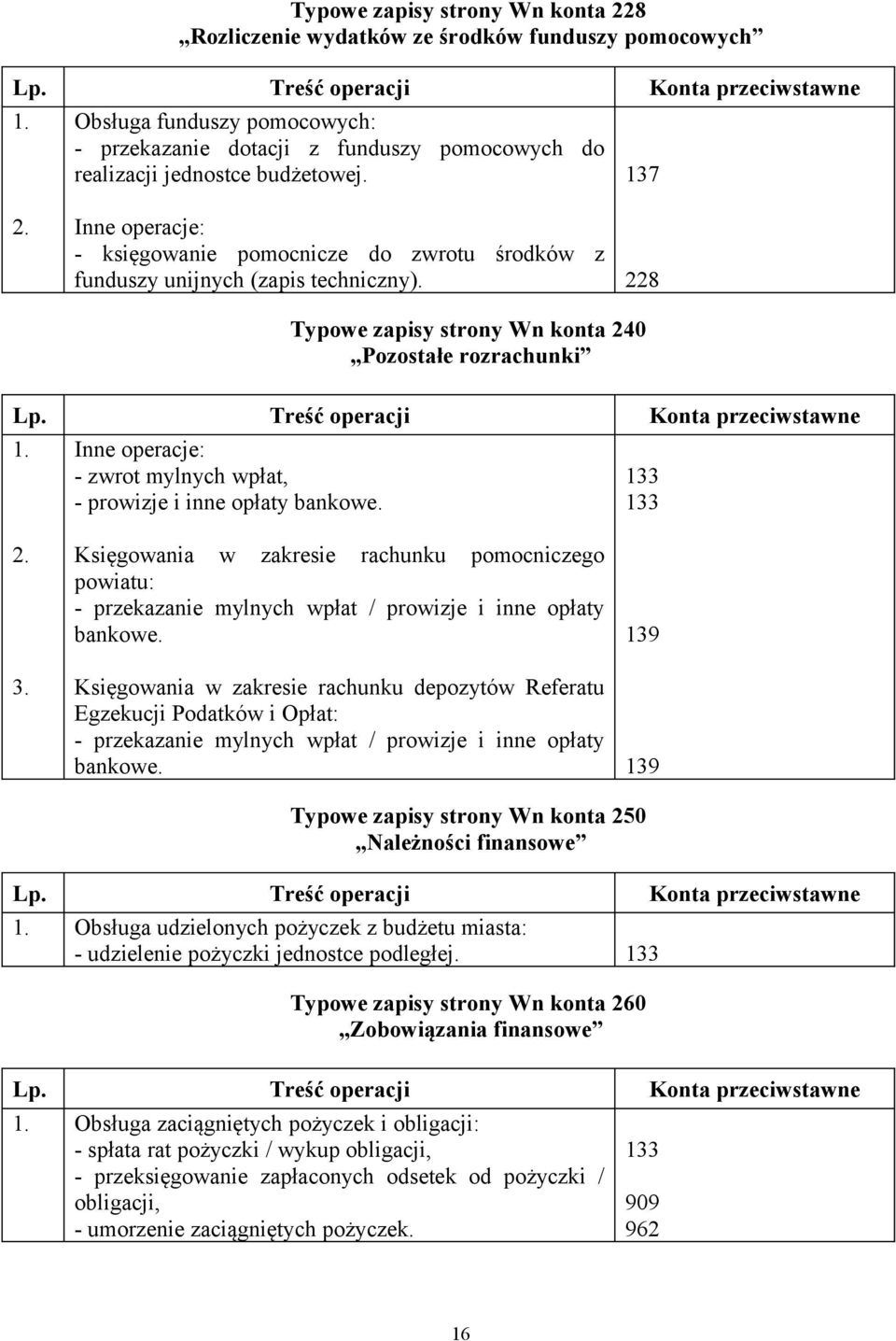 228 Typowe zapisy strony Wn konta 240 Pozostałe rozrachunki Inne operacje: - zwrot mylnych wpłat, - prowizje i inne opłaty bankowe. 133 133 3.