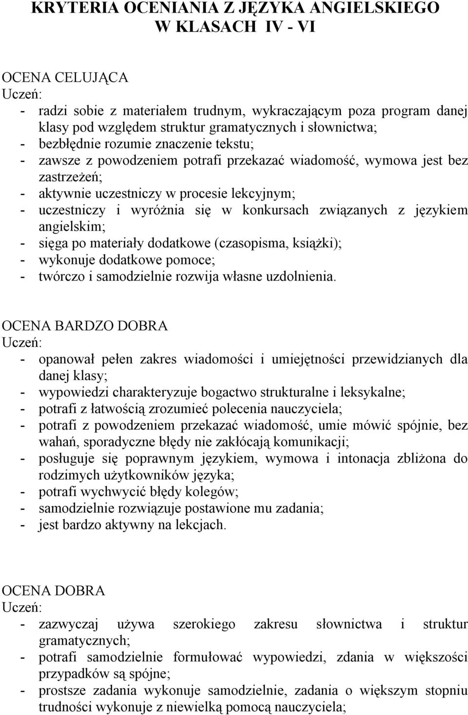 konkursach związanych z językiem angielskim; - sięga po materiały dodatkowe (czasopisma, książki); - wykonuje dodatkowe pomoce; - twórczo i samodzielnie rozwija własne uzdolnienia.