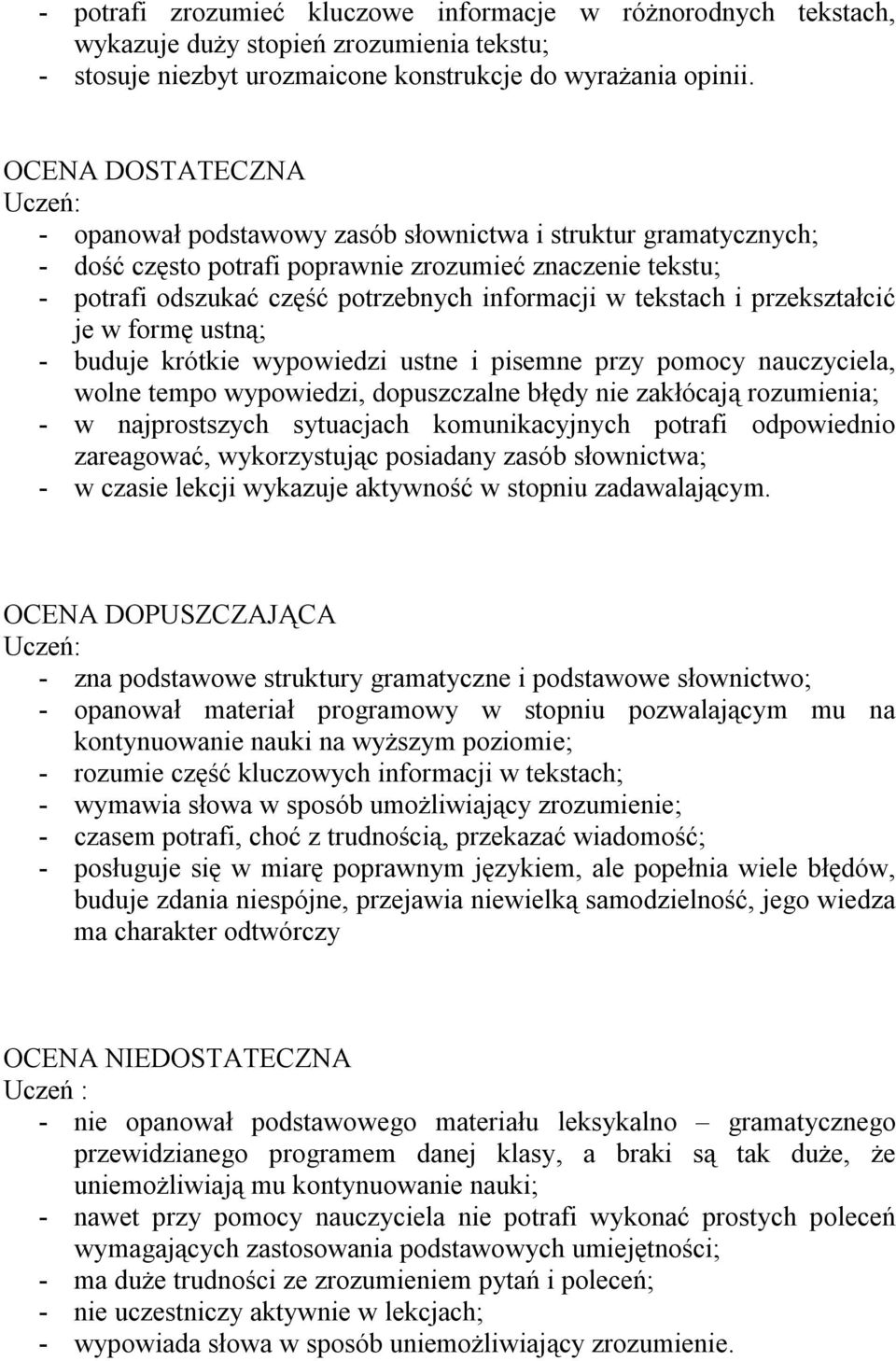 tekstach i przekształcić je w formę ustną; - buduje krótkie wypowiedzi ustne i pisemne przy pomocy nauczyciela, wolne tempo wypowiedzi, dopuszczalne błędy nie zakłócają rozumienia; - w najprostszych