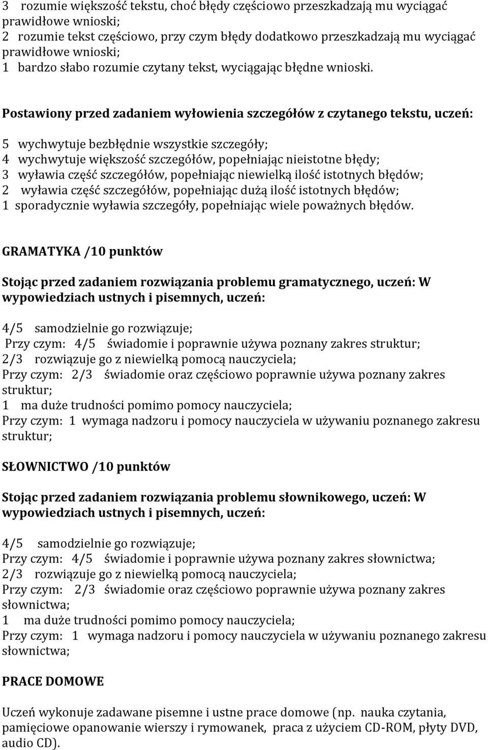 Postawiony przed zadaniem wyłowienia szczegółów z czytanego tekstu, uczeń: 5 wychwytuje bezbłędnie wszystkie szczegóły; 4 wychwytuje większość szczegółów, popełniając nieistotne błędy; 3 wyławia