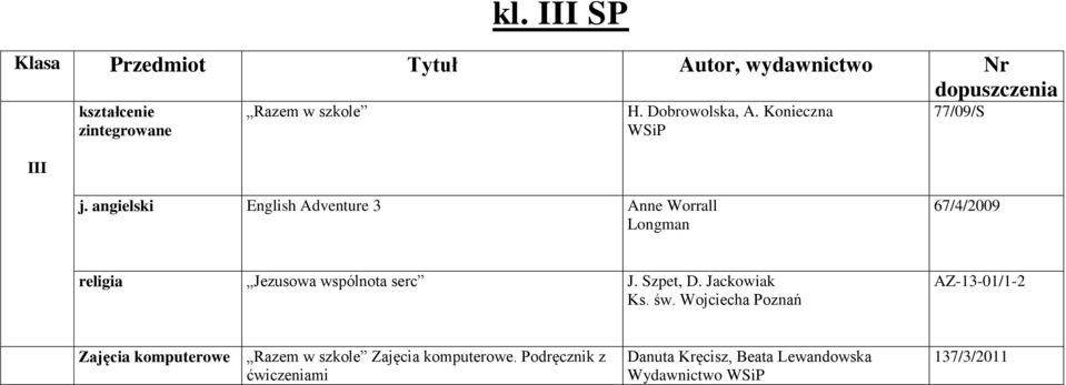 angielski English Adventure 3 Anne Worrall Longman 67/4/2009 religia Jezusowa wspólnota serc J. Szpet, D.
