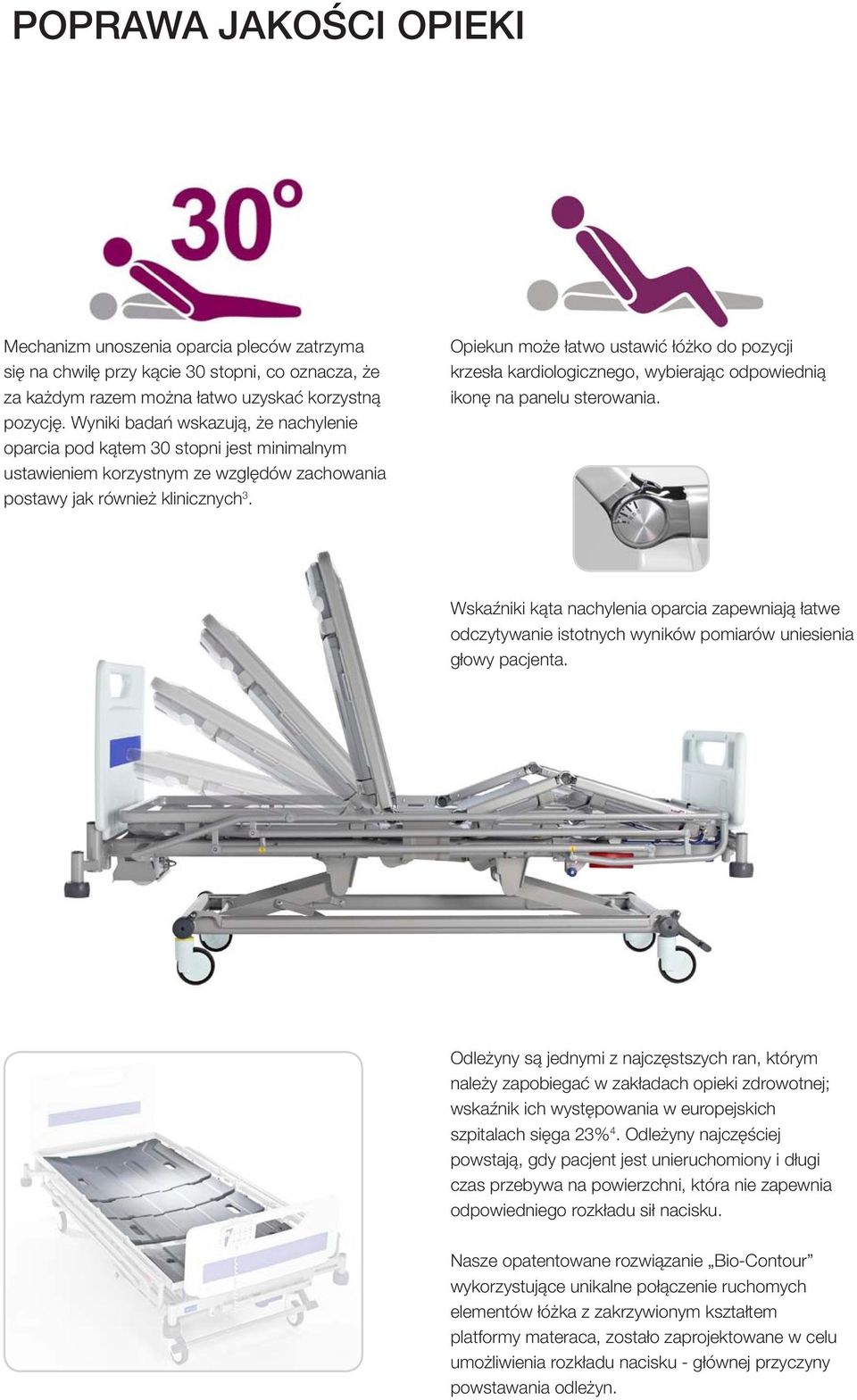 Opiekun może łatwo ustawić łóżko do pozycji krzesła kardiologicznego, wybierając odpowiednią ikonę na panelu sterowania.