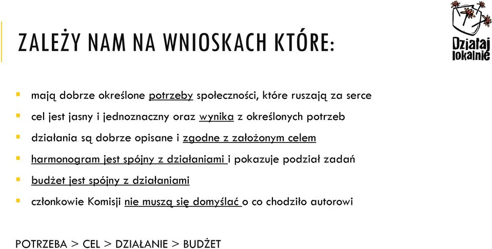 założonym celem harmonogram jest spójny z działaniami i pokazuje podział zadań budżet jest spójny z