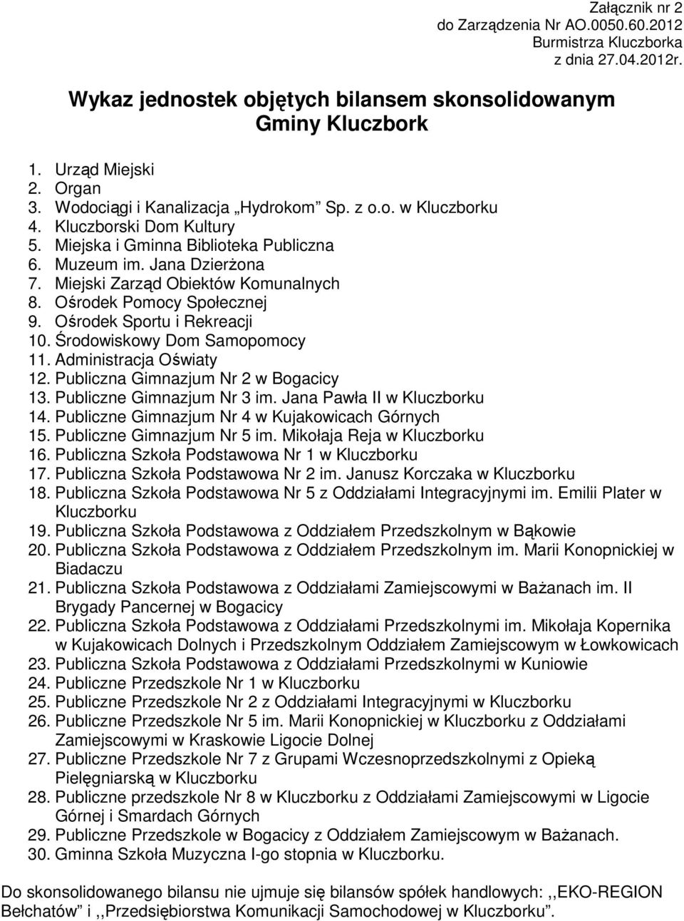 Ośrodek Pomocy Społecznej 9. Ośrodek Sportu i Rekreacji 10. Środowiskowy Dom Samopomocy 11. Administracja Oświaty 12. Publiczna Gimnazjum Nr 2 w Bogacicy 13. Publiczne Gimnazjum Nr 3 im.