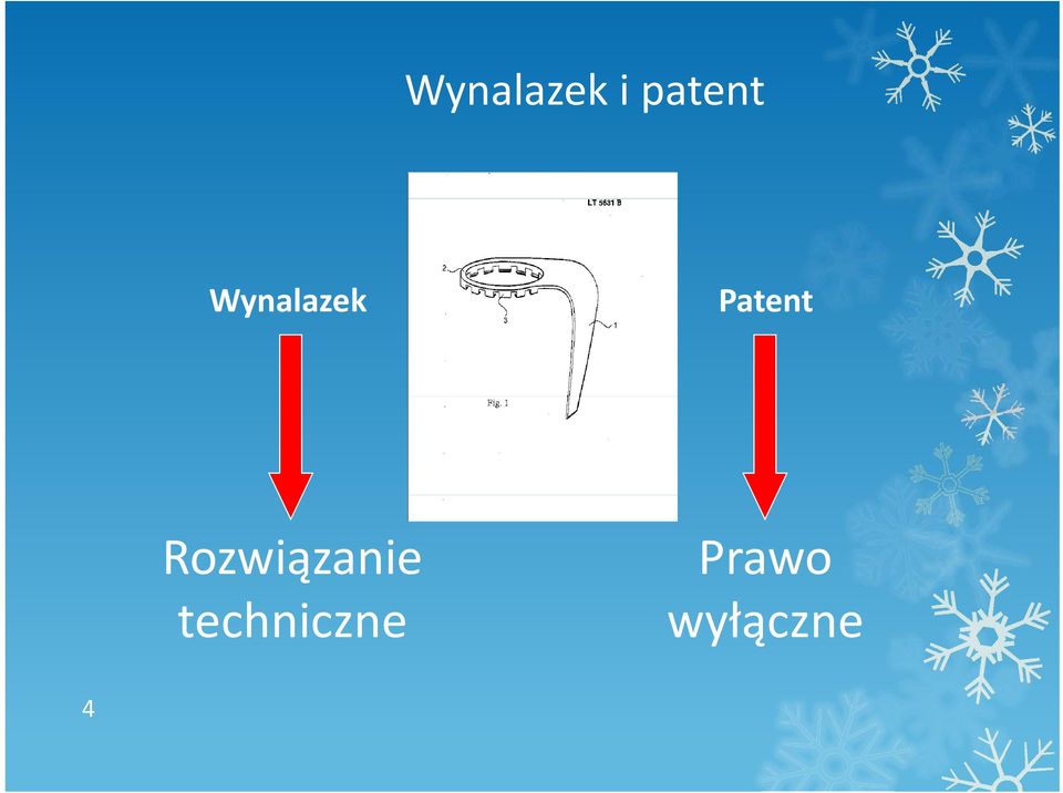 Rozwiązanie