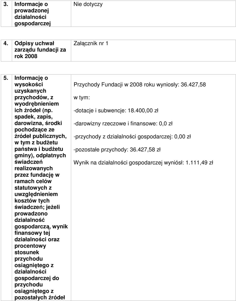 spadek, zapis, darowizna, środki pochodzące ze źródeł publicznych, w tym z budŝetu państwa i budŝetu gminy), odpłatnych świadczeń realizowanych przez fundację w ramach celów statutowych z