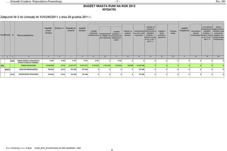z realizacją ich statutowych zadań dotacje na zadania bieżące świadczenia na rzecz osób fizycznych na programy finansowane z udziałem środków, o których mowa w art. 5 ust.