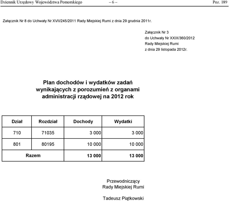 Załącznik Nr 3 do Uchwały Nr XXIX/36/212 z dnia 29 listopada 212r.