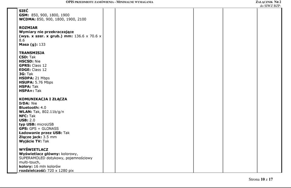 76 Mbps HSPA: Tak HSPA+: Tak KOMUNIKACJA I ZŁĄCZA IrDA: Nie Bluetooth: 4.0 WLAN: Tak, 80.11b/g/n NFC: Tak USB:.