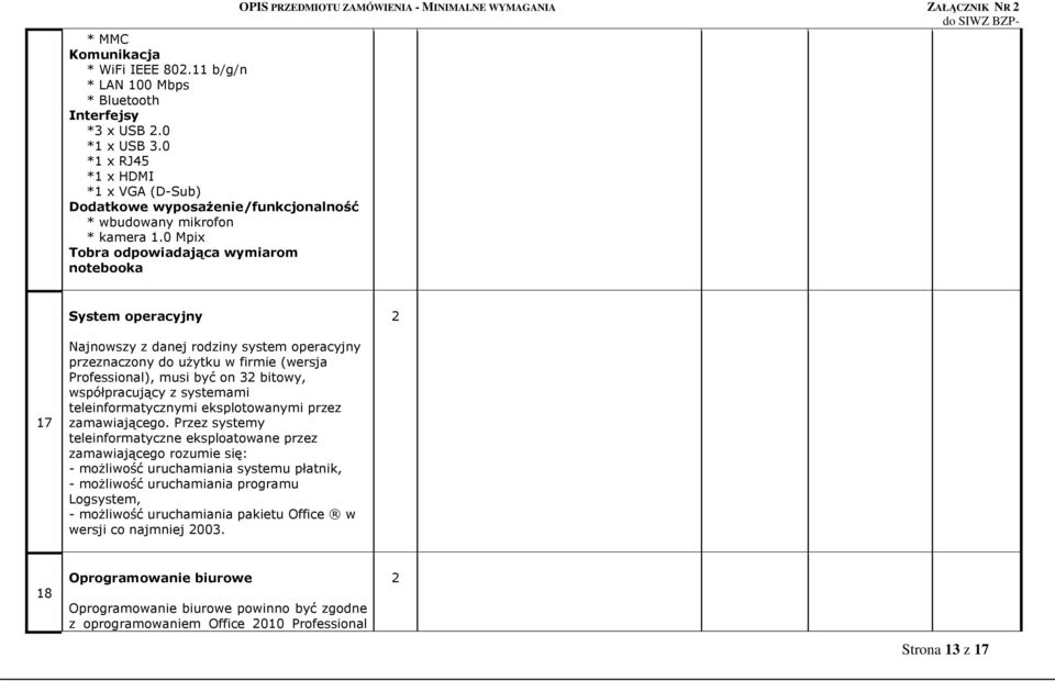 0 Mpix Tobra odpowiadająca wymiarom notebooka OPIS PRZEDMIOTU ZAMÓWIENIA - MINIMALNE WYMAGANIA ZAŁĄCZNIK NR System operacyjny 17 Najnowszy z danej rodziny system operacyjny przeznaczony do użytku w