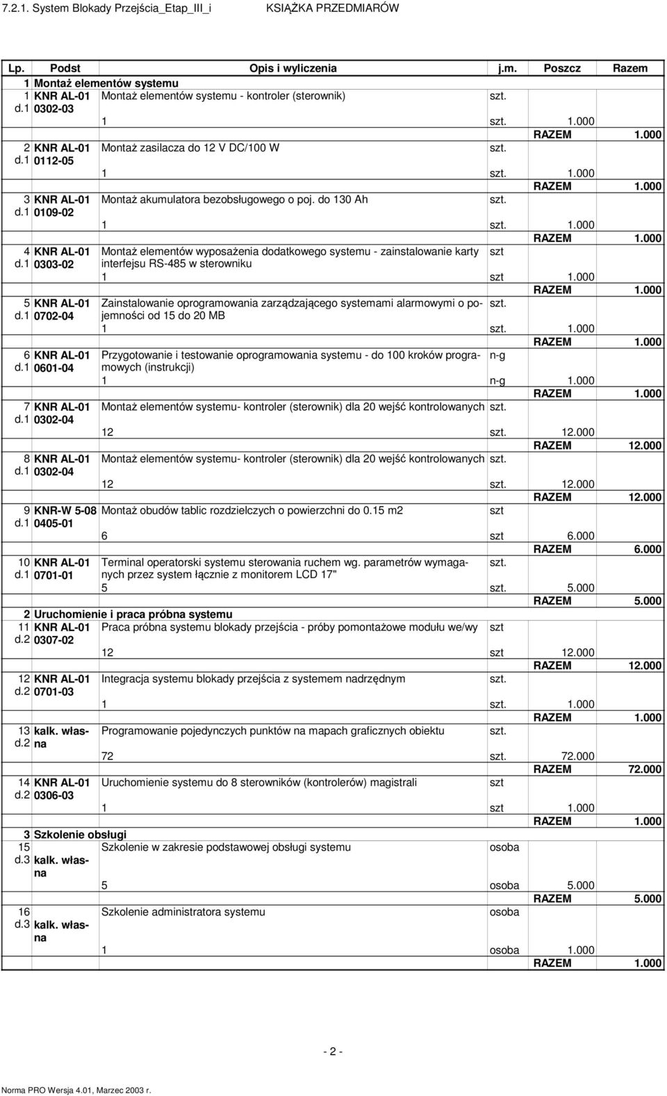 do 13 Ah 1 1. 1. Montaż elementów wyposażenia dodatkowego systemu - zainstalowanie karty interfejsu RS-485 w sterowniku 1 1. 1. Zainstalowanie oprogramowania zarządzającego systemami alarmowymi o pojemności od 15 do 2 MB 1 1.