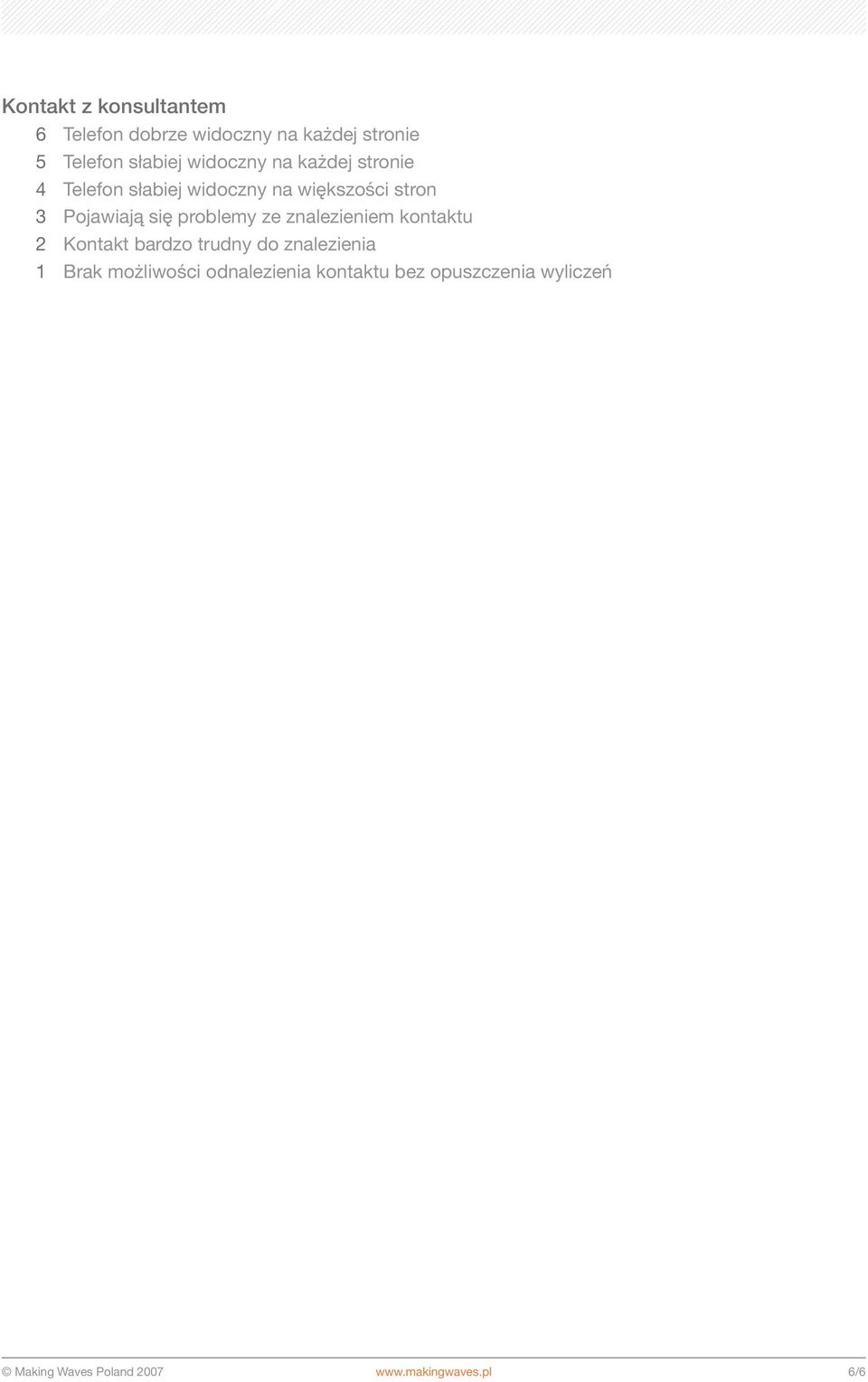 problemy ze znalezieniem kontaktu 2 Kontakt bardzo trudny do znalezienia 1 Brak