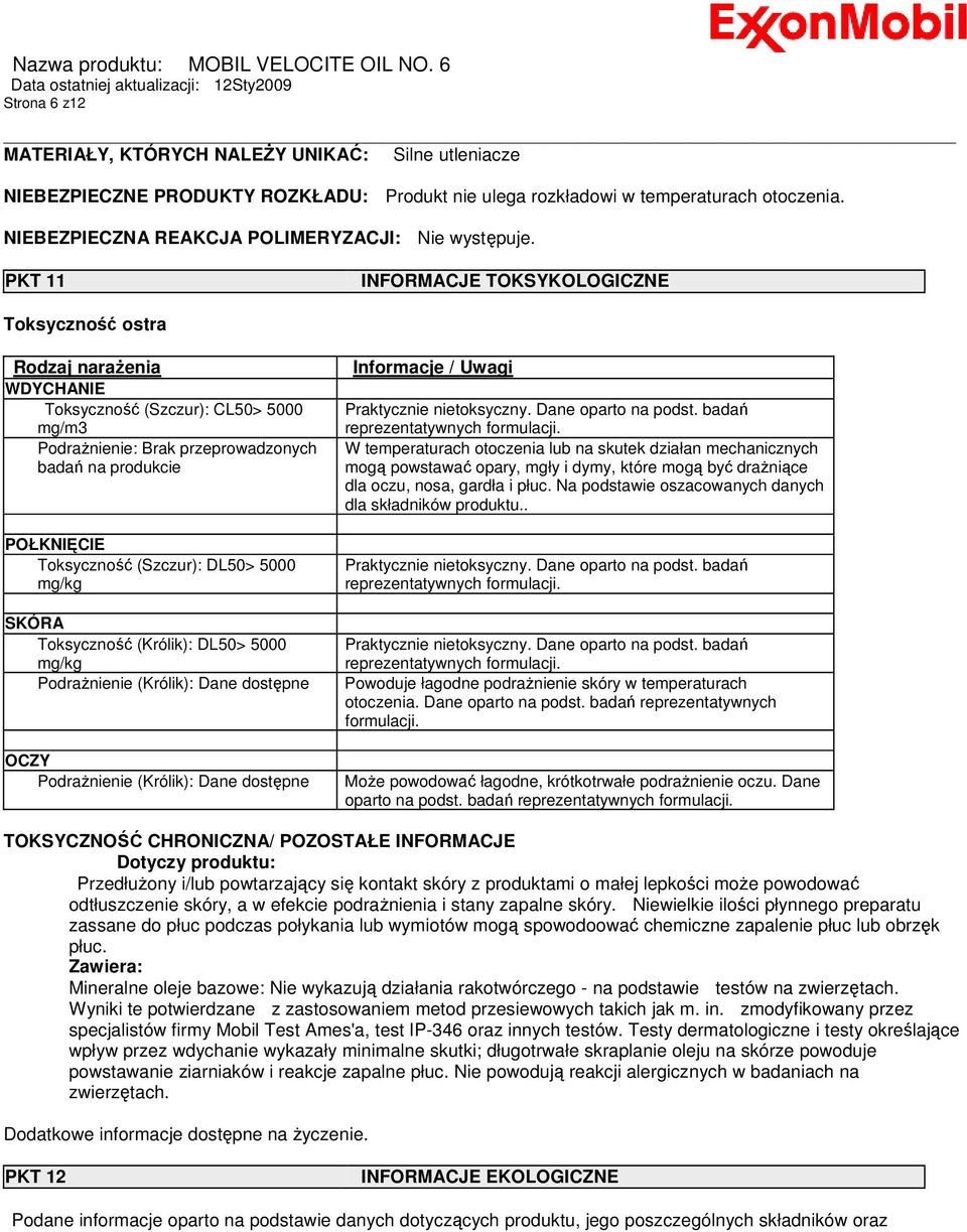 PKT 11 INFORMACJE TOKSYKOLOGICZNE Toksyczność ostra Rodzaj naraŝenia WDYCHANIE Toksyczność (Szczur): CL50> 5000 mg/m3 PodraŜnienie: Brak przeprowadzonych badań na produkcie POŁKNIĘCIE Toksyczność