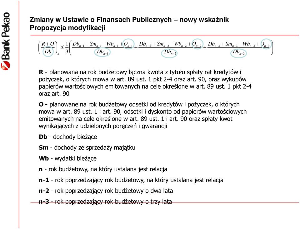 90, oraz wykupów papierów wartościowych emitowanych na cele określone w art. 89 ust. 1 pkt 2-4 oraz art. 90 O - planowane na rok budżetowy odsetki od kredytów i pożyczek, o których mowa w art. 89 ust. 1 i art.