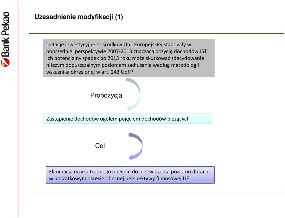 Ich potencjalny spadek po 2013 roku może skutkować zdecydowanie niższym dopuszczalnym poziomem zadłużania według metodologii