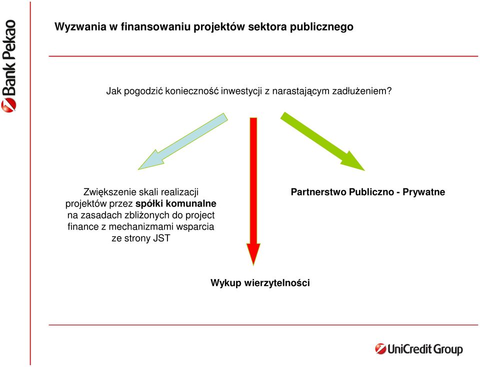 Zwiększenie skali realizacji projektów przez spółki komunalne na zasadach