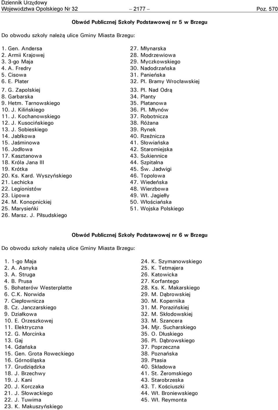 Tarnowskiego 34. Planty 35. Platanowa 10. J. Kilińskiego 36. Pl. Młynów 11. J. Kochanowskiego 37. Robotnicza 12. J. Kusocińskiego 38. Różana 13. J. Sobieskiego 39. Rynek 14. Jabłkowa 40. Rzeźnicza 15.