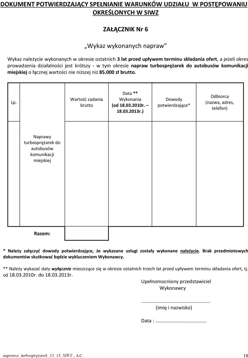 Wartość zadania brutto Data ** Wykonania (od 18.03.2010r. 18.03.2013r.