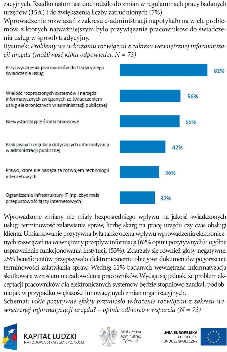 Rysunek: Problemy we wdrażaniu rozwiązań z zakresu wewnętrznej informatyzacji urzędu (możliwość kilku odpowiedzi, N = 73) Wprowadzone zmiany nie miały bezpośredniego wpływu na jakość świadczonych