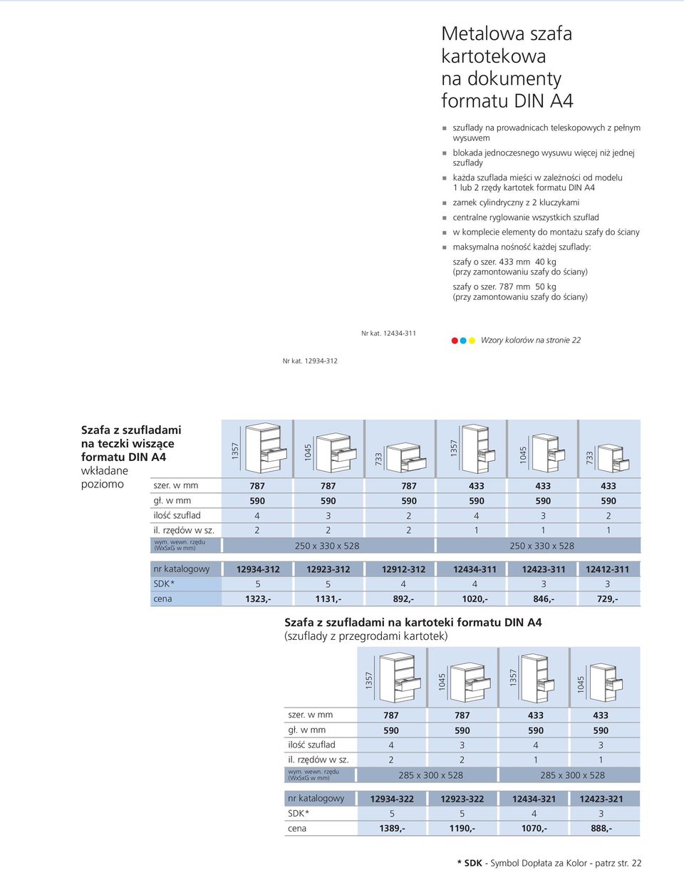 szuflady: szafy o szer. mm 0 kg (przy zamontowaniu szafy do ściany) szafy o szer. 77 mm 0 kg (przy zamontowaniu szafy do ściany) Nr kat. Wzory kolorów na stronie Nr kat.