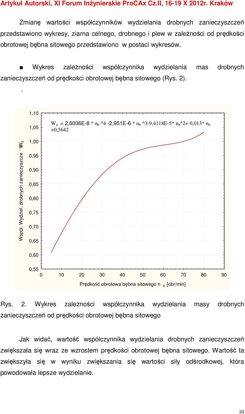 . 1,10 1,05 W d = 2,6006E-8 * n b ^4-2,951E-6 * n b ^3-9,4118E-5* n b^2+ 0,013* n b +0,5642 Współ. Wydziel.