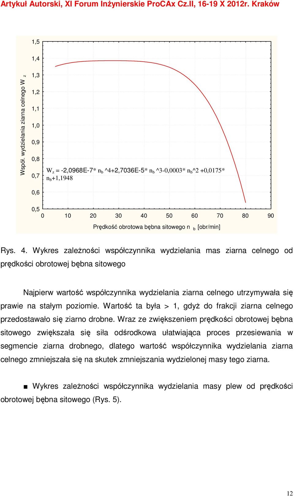 sitowego n b [obr/min] Rys. 4.