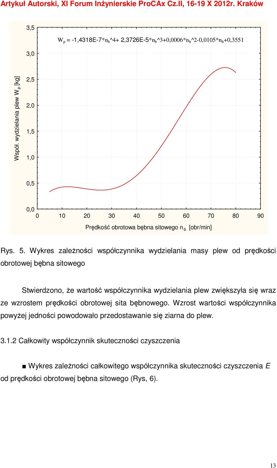 60 70 80 90 Prędkość obrotowa bębna sitowego n b [obr/min] Rys. 5.