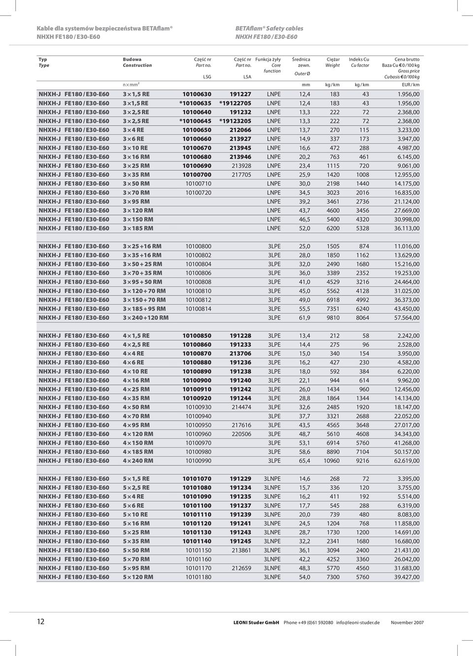 Weight Cu factor Baza Cu 0 /100 kg function Gross price Outer Ø LSG LSA Cu basis 0/100 kg n mm2 mm kg / km kg / km EUR / km NHXH-J FE180 / E30-E60 3 1,5 RE 10100630 191227 LNPE 12,4 183 43 1.