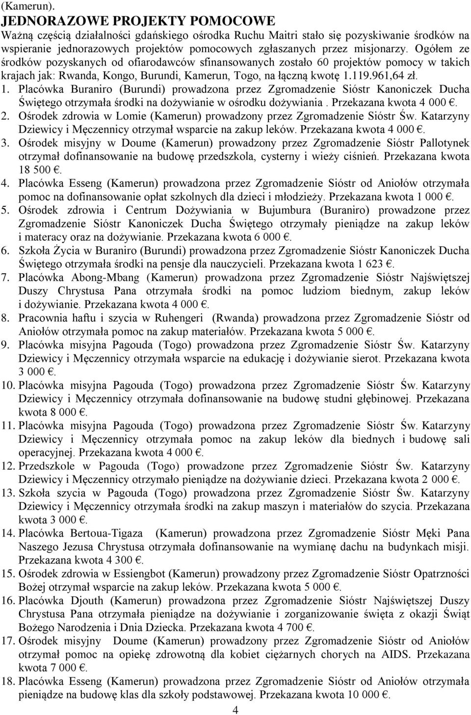 Ogółem ze środków pozyskanych od ofiarodawców sfinansowanych zostało 60 projektów pomocy w takich krajach jak: Rwanda, Kongo, Burundi, Kamerun, Togo, na łączną kwotę 1.
