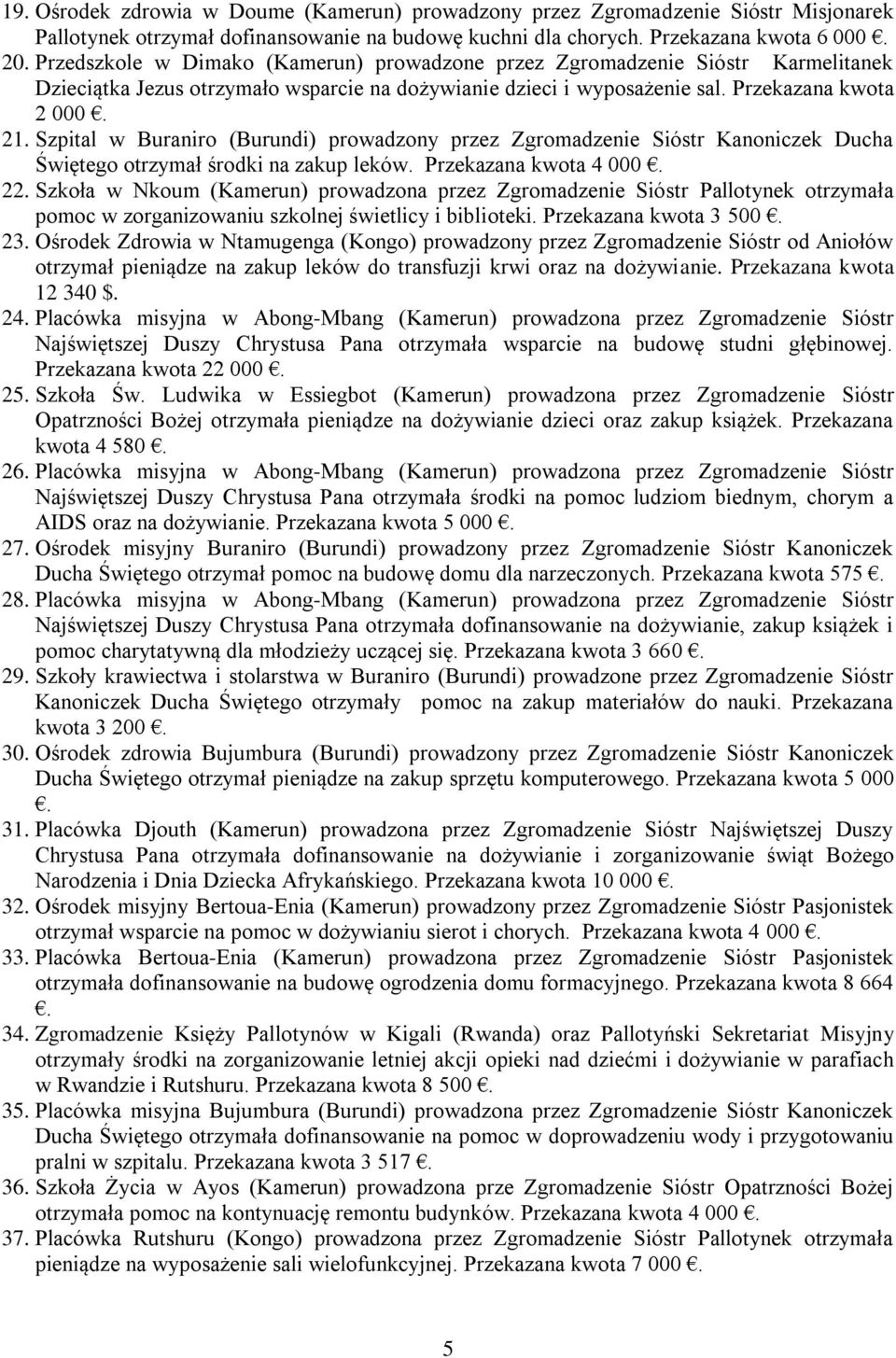 Szpital w Buraniro (Burundi) prowadzony przez Zgromadzenie Sióstr Kanoniczek Ducha Świętego otrzymał środki na zakup leków. Przekazana kwota 4 000. 22.