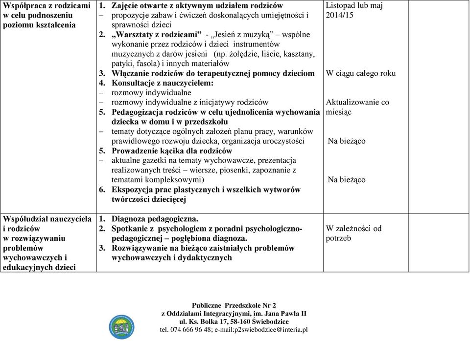 Warsztaty z rodzicami - Jesień z muzyką wspólne wykonanie przez rodziców i dzieci instrumentów muzycznych z darów jesieni (np. żołędzie, liście, kasztany, patyki, fasola) i innych materiałów 3.