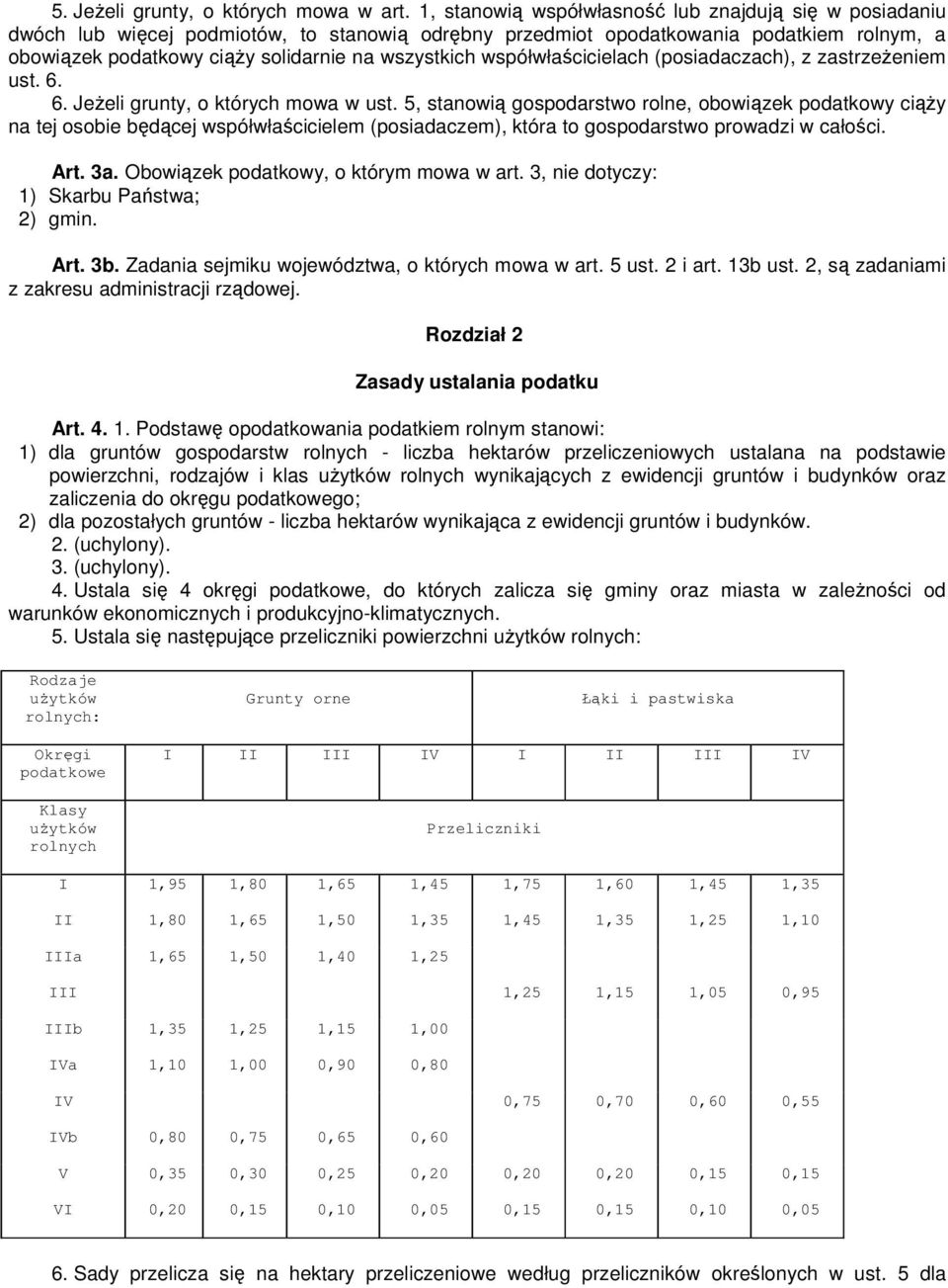 współwłaścicielach (posiadaczach), z zastrzeŝeniem ust. 6. 6. JeŜeli grunty, o których mowa w ust.