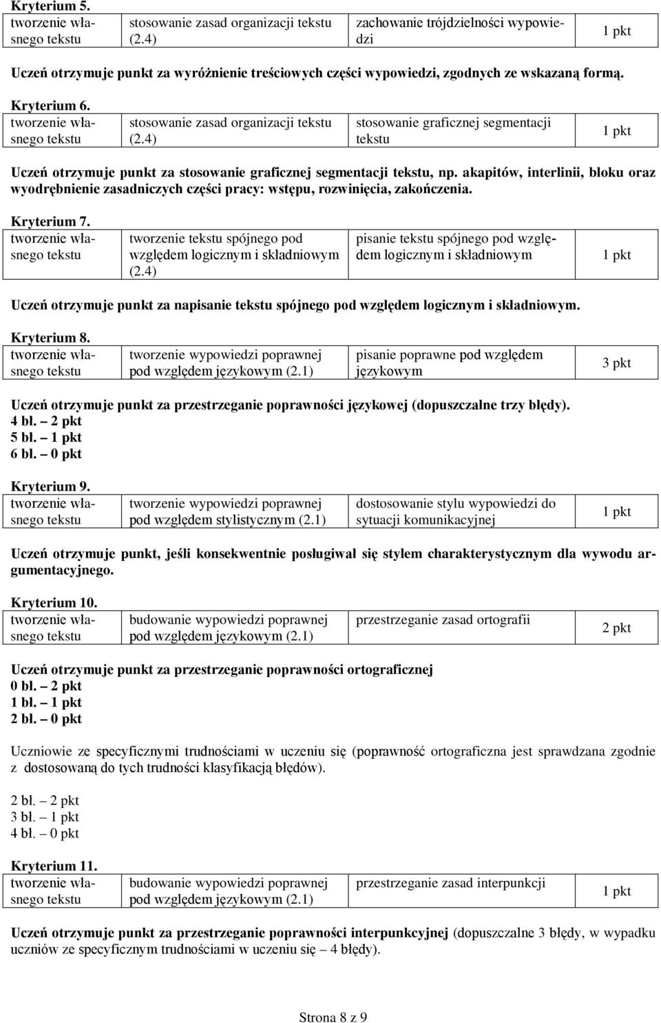 akapitów, interlinii, bloku oraz wyodrębnienie zasadniczych części pracy: wstępu, rozwinięcia, zakończenia. Kryterium 7. tworzenie spójnego pod względem logicznym i składniowym (2.